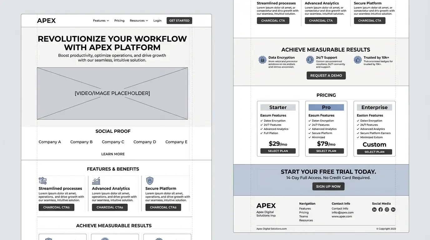 Wireframe dan Desain Website Berkonversi Tinggi