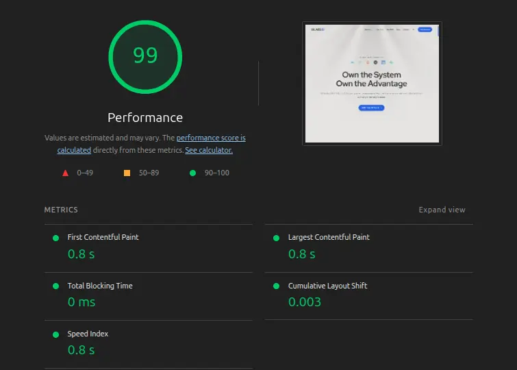 Google PageSpeed 100 Score Scorecard