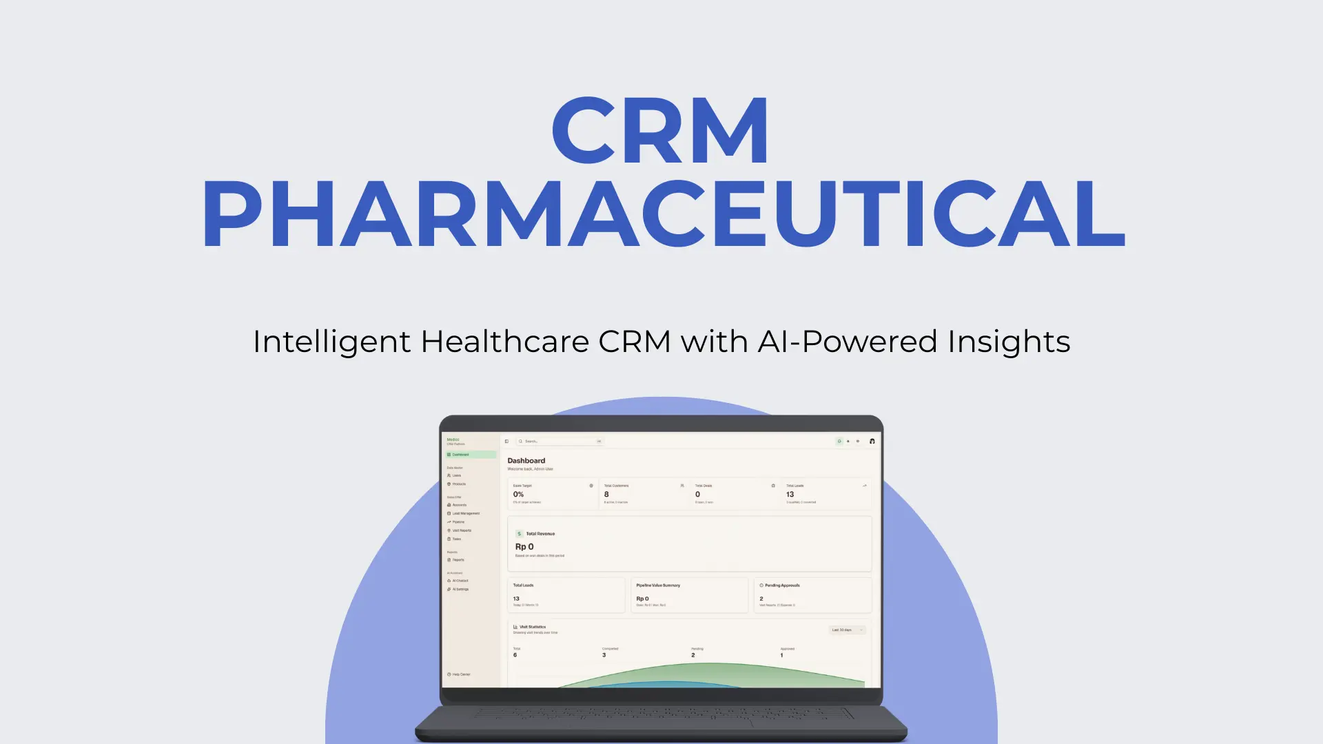 CRM Pharmaceutical